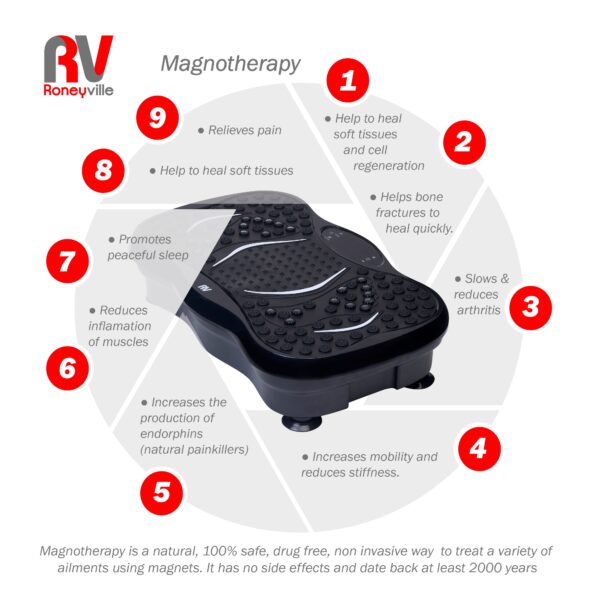 8-in-1 Ultra Compact Thin Vibration Power Plate with USB Music Player, Magnotherapy & 299 Speed - Image 6